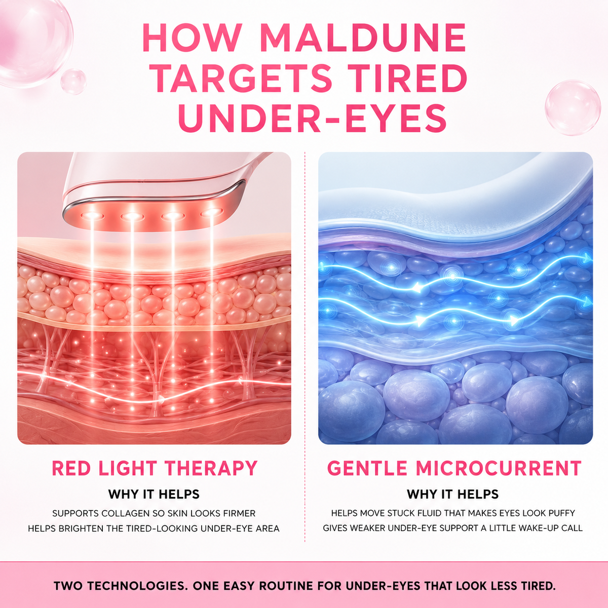 Auralis™ Hands-Free Red Light Therapy Glasses for Dark Circles & Puffiness