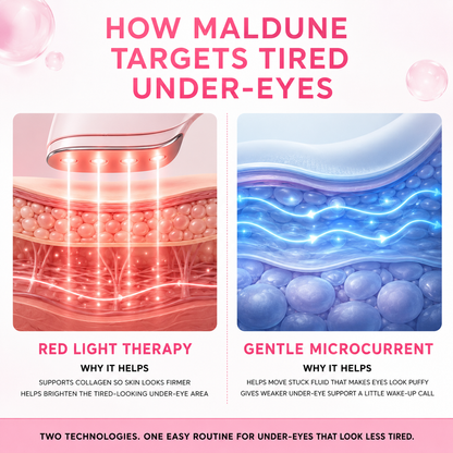 Auralis™ Hands-Free Red Light Therapy Glasses for Dark Circles & Puffiness