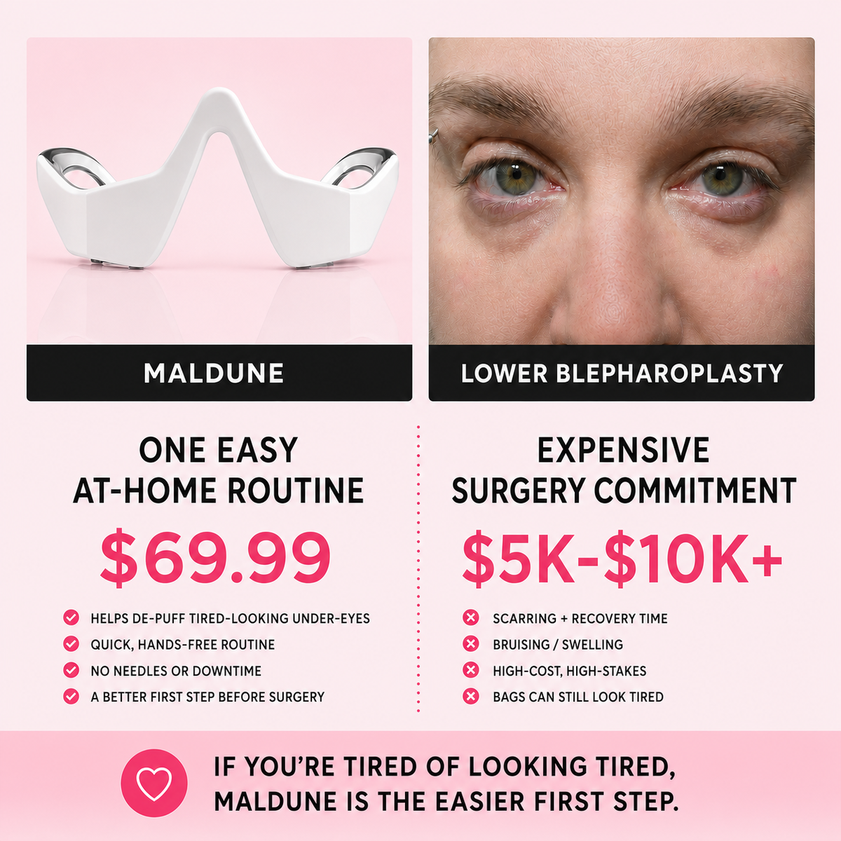 Auralis™ Hands-Free Red Light Therapy Glasses for Dark Circles & Puffiness